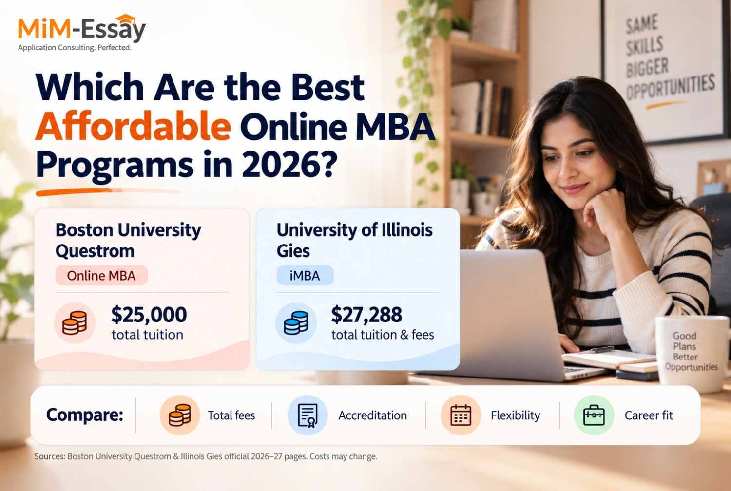 Which Are the Best Affordable Online MBA Programs in 2026?
